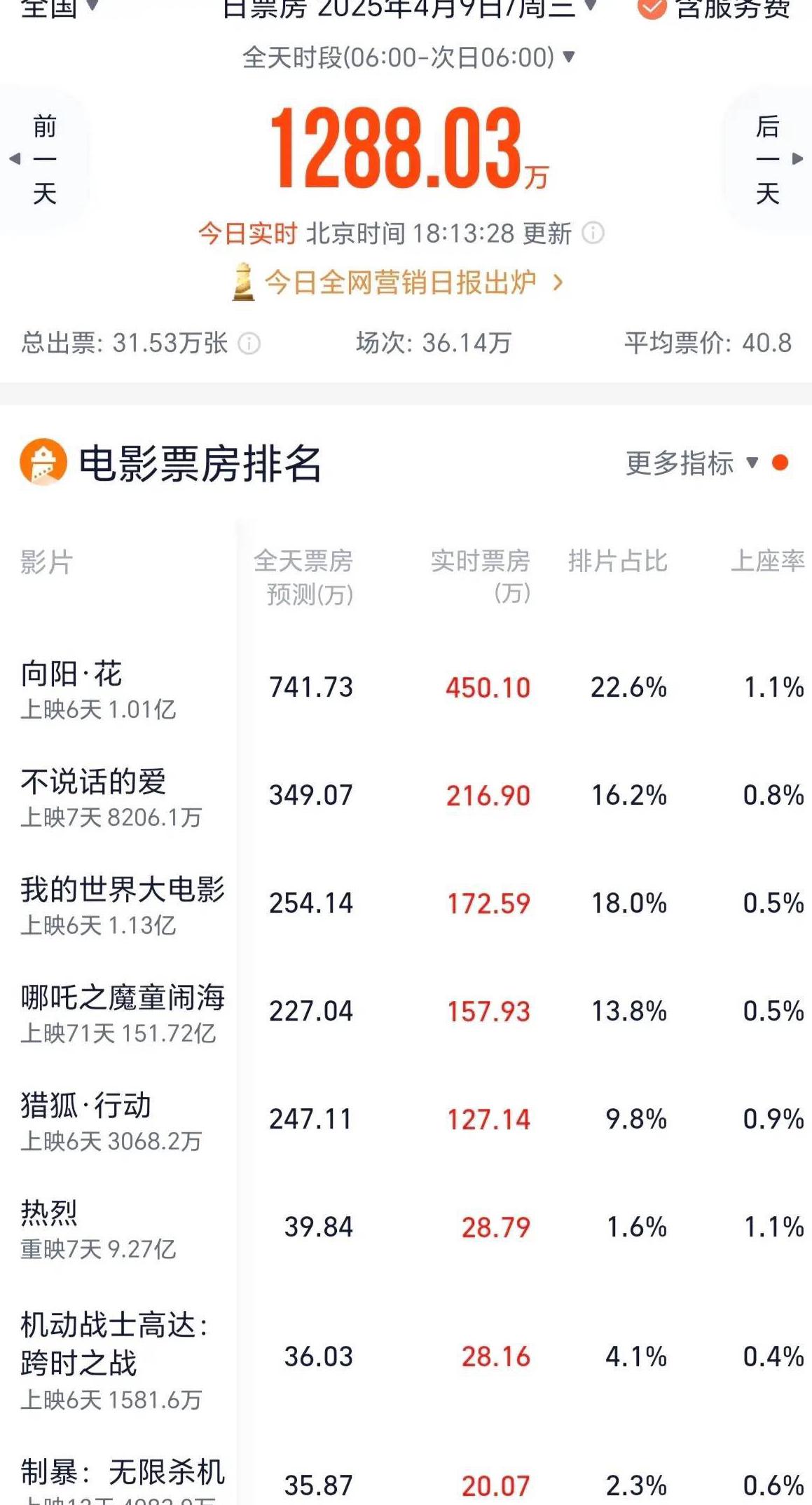 如何在国外看国内的电视剧教程