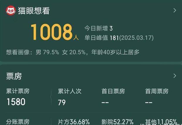 手机解除腾讯视频地区限制教程